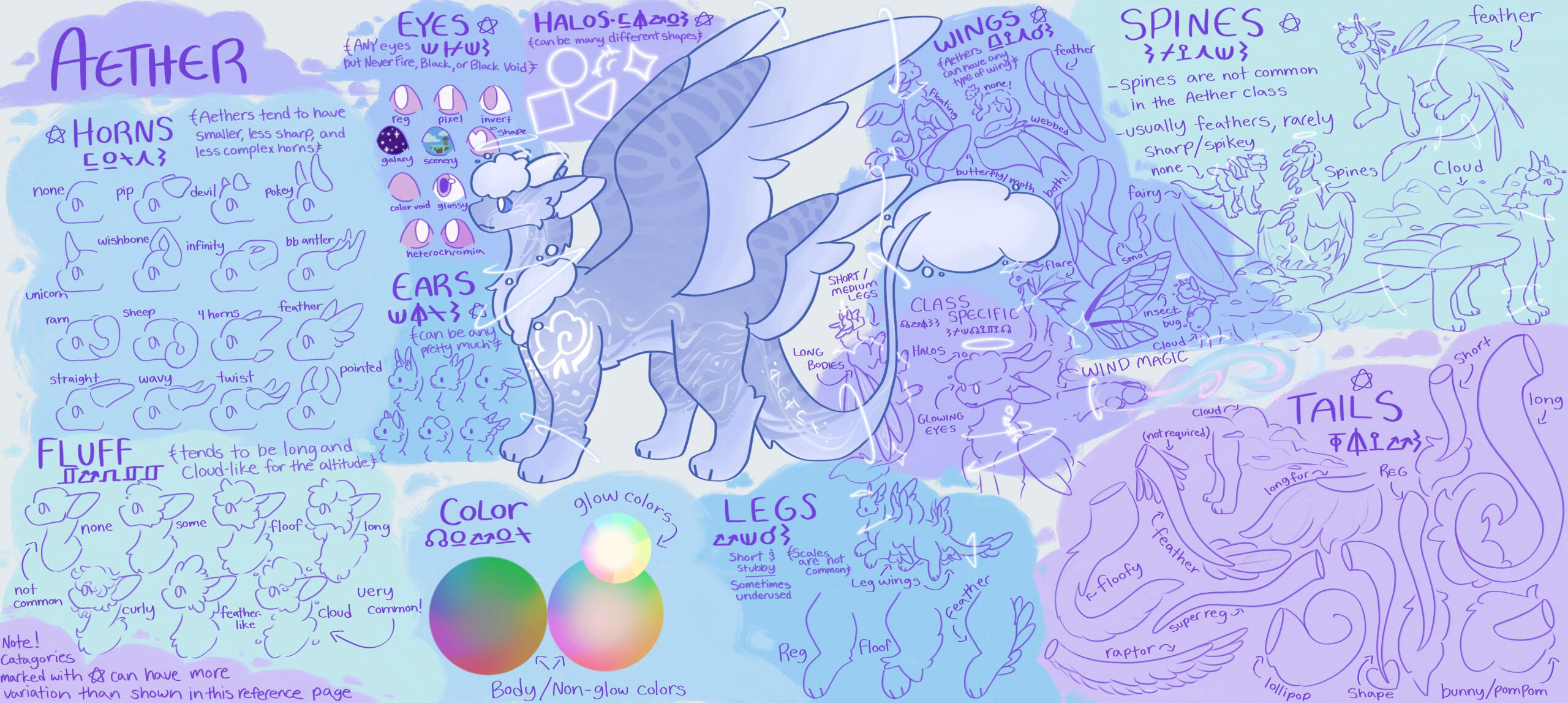 Aether Ref by Cockatiel